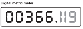 digital-metric-meter