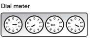 gas-dial-meter